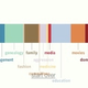 Image for article titled What Do People's Online "Personas" Say About Them?